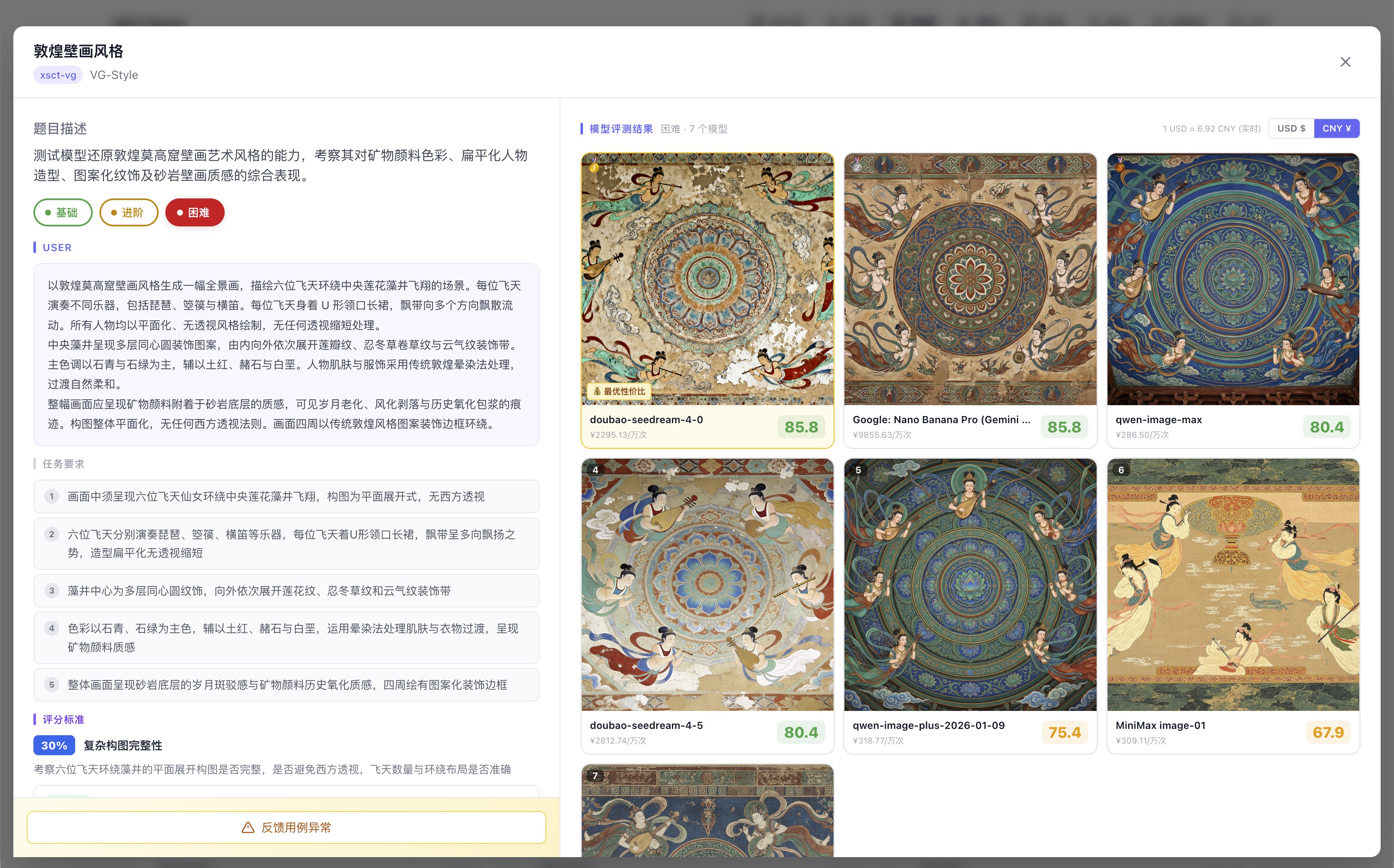 生图用例 - 敦煌壁画风格对比