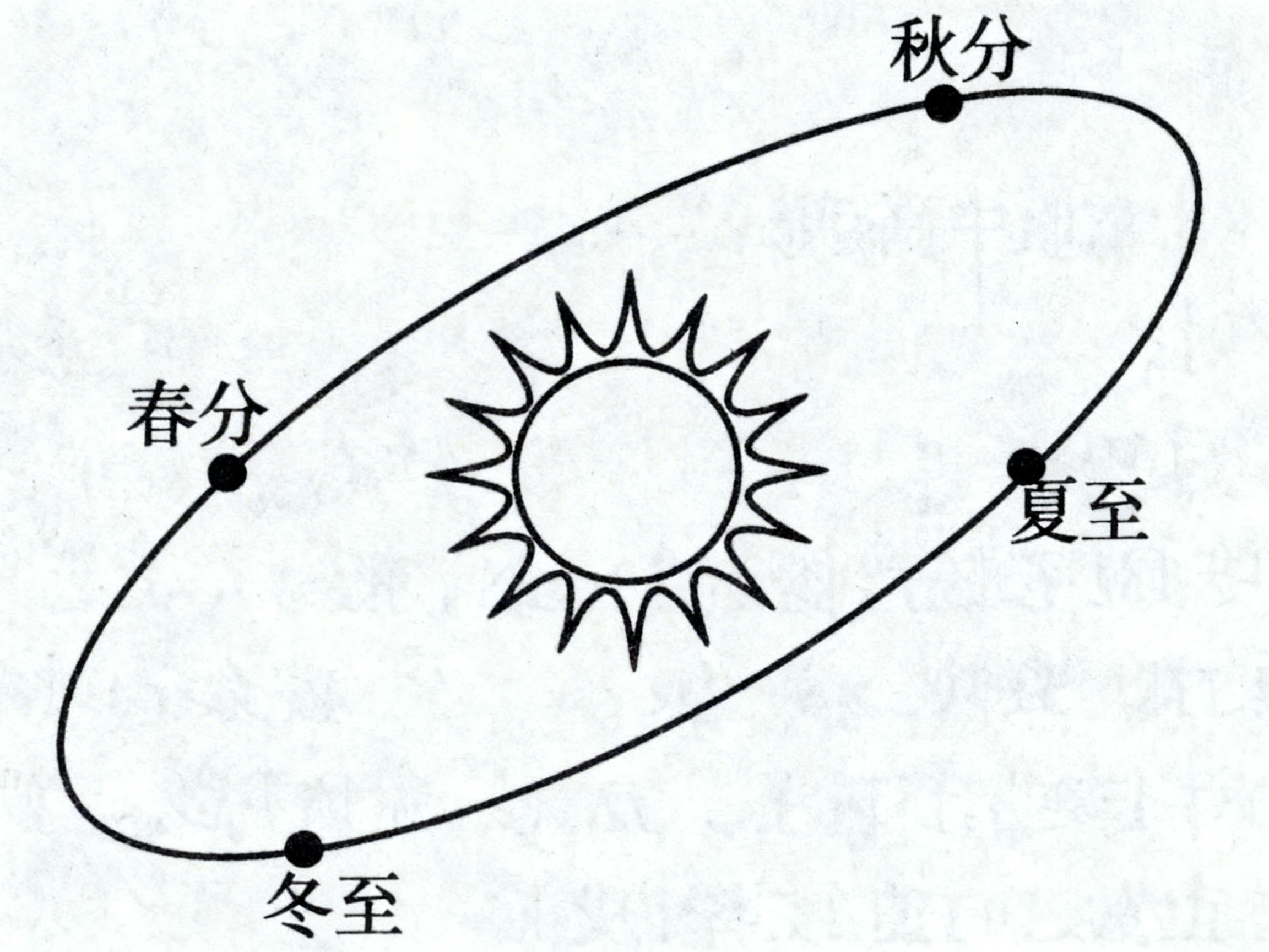 AI 生成图片，模型：doubao-seedream-4-0