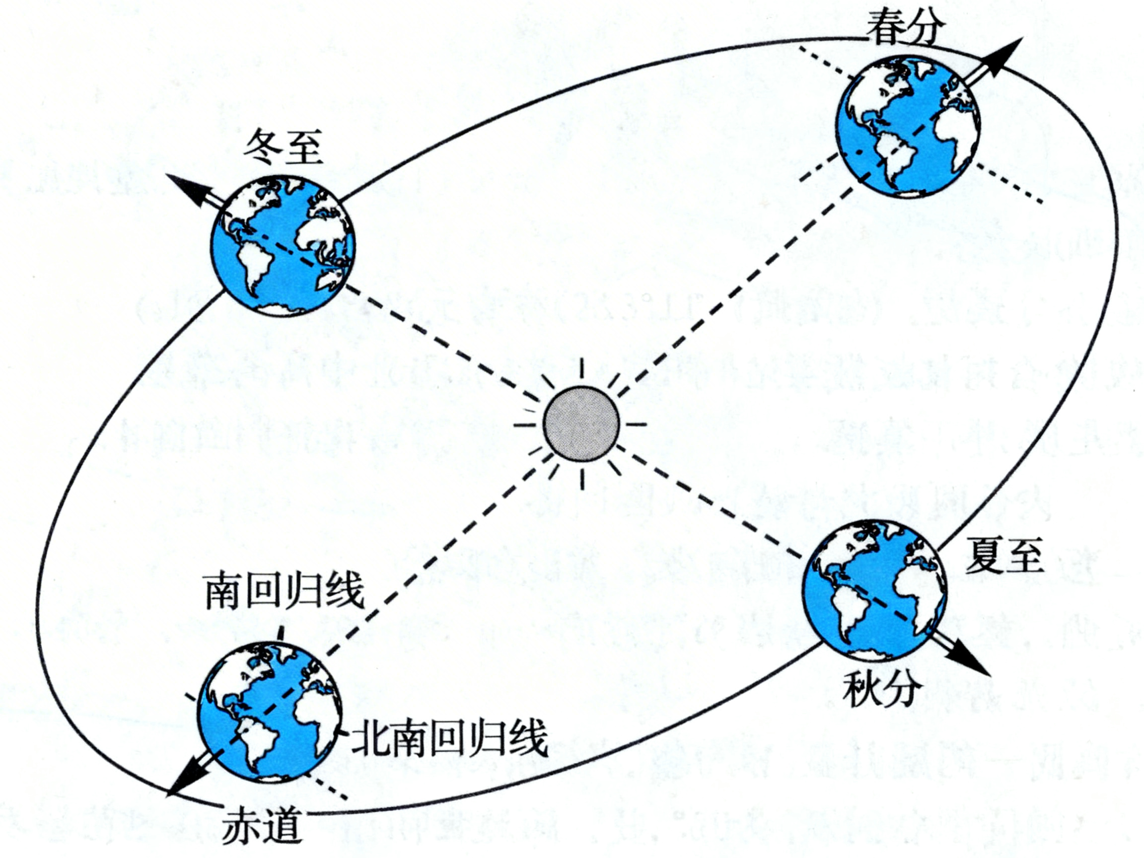 AI 生成图片，模型：doubao-seedream-4-0