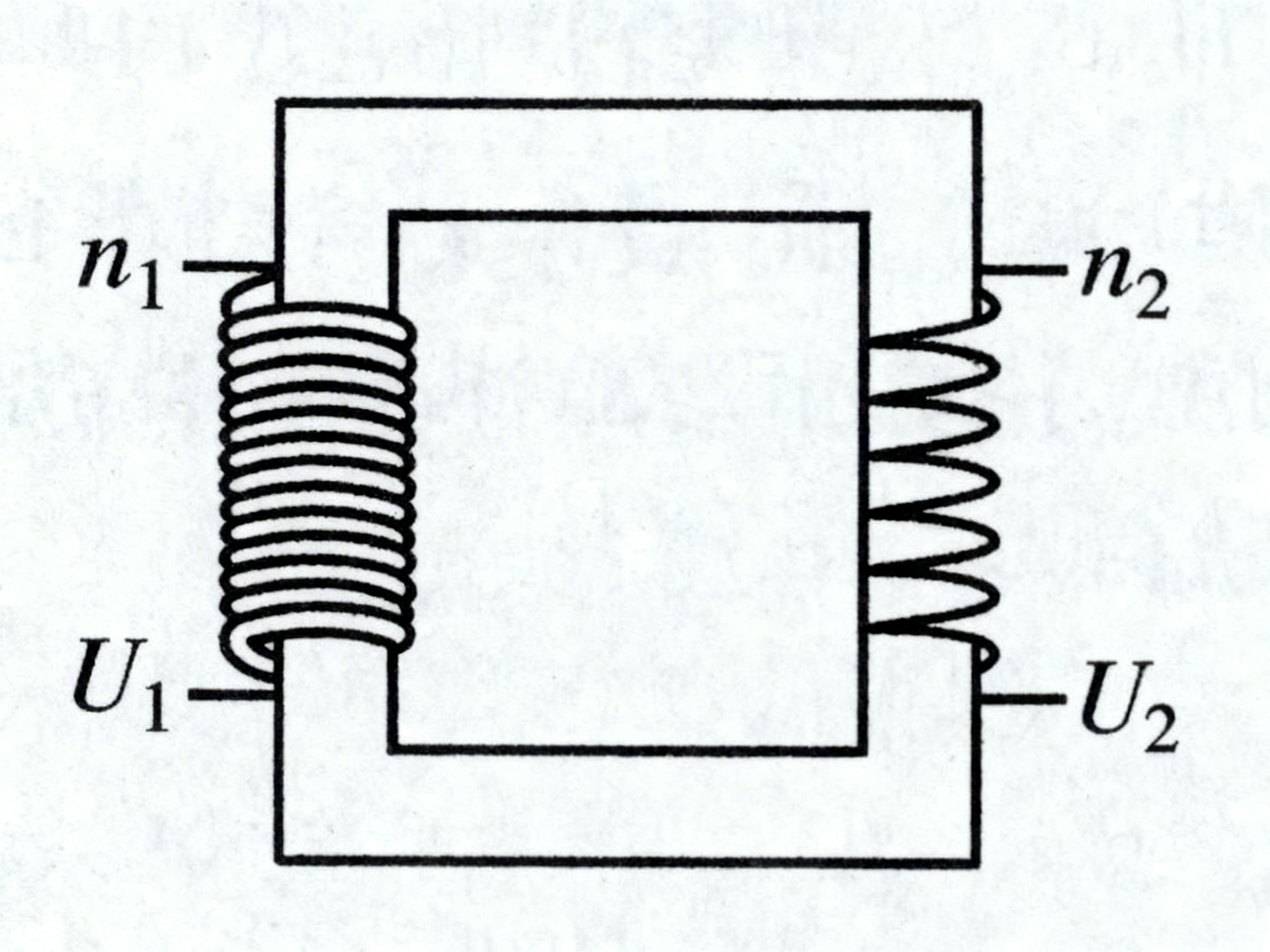 图中展示了一个变压器原理的黑白示意图。画面中心是一个矩形的闭合铁芯，铁芯的左右两侧分别缠绕着线圈。左侧线圈缠绕得非常紧密，圈数较多，上方标注有字母“n1”，下方标注有“U1”；右侧线圈则缠绕得相对稀疏，圈数明显少于左侧，上方标注有“n2”，下方标注有“U2”。整张图片背景为纯白色，线条简洁清晰，呈现出教科书插图的风格。在 AI 生成的细节方面，可以观察到一些逻辑上的瑕疵：左侧线圈的线条在铁芯边缘的衔接处略显生硬，部分螺旋线条的粗细不完全一致；右侧线圈的底部连接线与铁芯的透视关系略显模糊，且字母“n”和“U”的字体样式在左右两侧虽保持一致，但边缘存在轻微的锯齿感，整体构图虽准确表达了变压器结构，但在物理线条的严谨性上仍有提升空间。