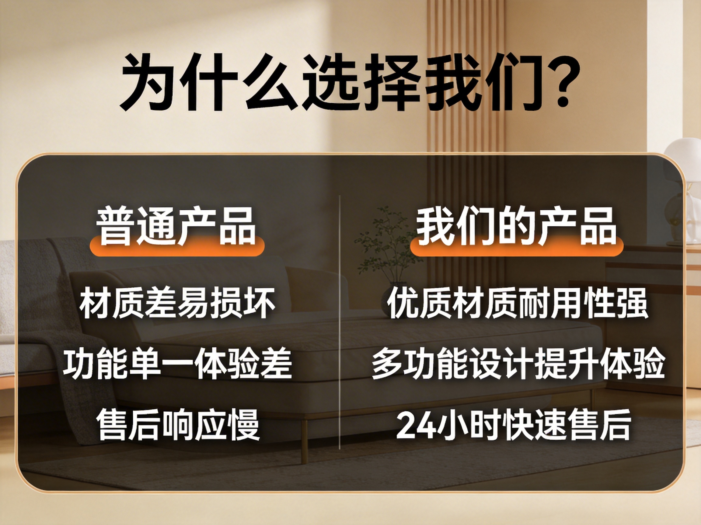 图中展示了一张具有宣传性质的对比图，背景是一个温馨、现代风格的居家客厅，色调以柔和的米色和暖棕色为主。画面上方有黑色大字标题“为什么选择我们？”，中间是一个带有圆角的深色半透明矩形框，将内容分为左右两部分进行对比。左侧列出了“普通产品”的缺点，如材质差、功能单一、售后慢；右侧则突出了“我们的产品”在材质、功能和售后方面的优势。背景中隐约可见一张舒适的浅色沙发和一盆绿植。作为 AI 生成的图片，其缺陷主要体现在背景家具的细节上：左侧沙发的扶手与靠背连接处线条模糊，透视关系略显生硬；背景墙上的木质格栅装饰在光影处理上不够自然，与墙面的衔接处存在轻微的像素虚化。整体构图清晰，文字排版整齐，旨在通过强烈的视觉对比吸引用户。