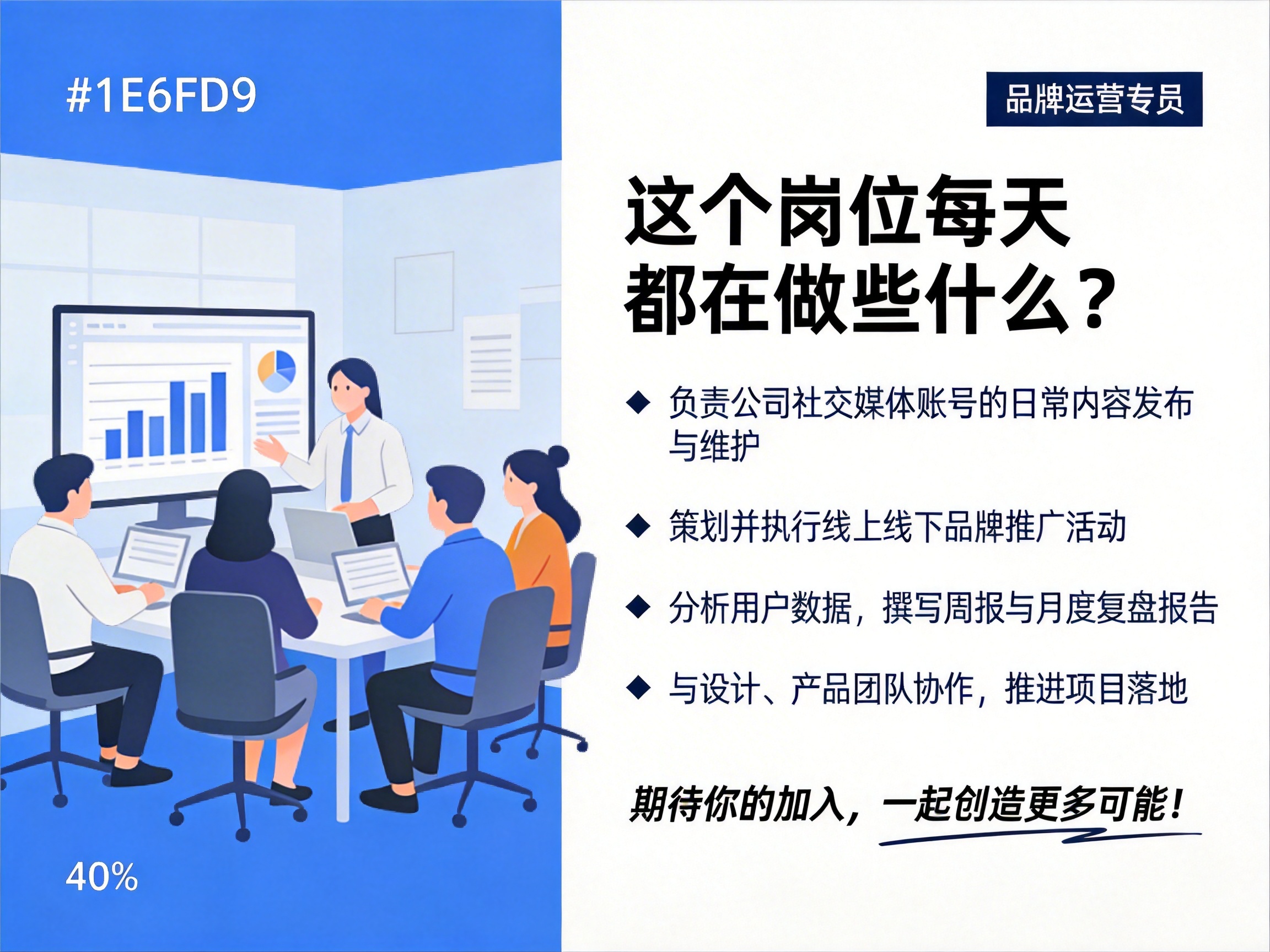图中展示了一张关于“品牌运营专员”岗位介绍的宣传海报。画面采用左右分割的构图，左侧是蓝白色调的扁平化插画，描绘了办公室开会的场景：一名女性员工正站在大屏幕前讲解数据图表，四名同事围坐在会议桌旁，有的在使用笔记本电脑，有的在倾听。右侧为白底黑字，详细列出了岗位职责，包括社交媒体维护、活动策划、数据分析及团队协作等内容。

画面中存在明显的 AI 生成缺陷：首先，人物的手部细节模糊且变形，特别是讲解者的手指呈现不自然的块状；其次，透视关系存在异常，会议桌的边缘与背景墙面的衔接显得生硬且不合逻辑；此外，左侧背景墙上的装饰框和文字线条排布杂乱，缺乏实际意义。整体色彩以明亮的蓝色为主，营造出一种职场办公的氛围，但插画元素的精细度较低。