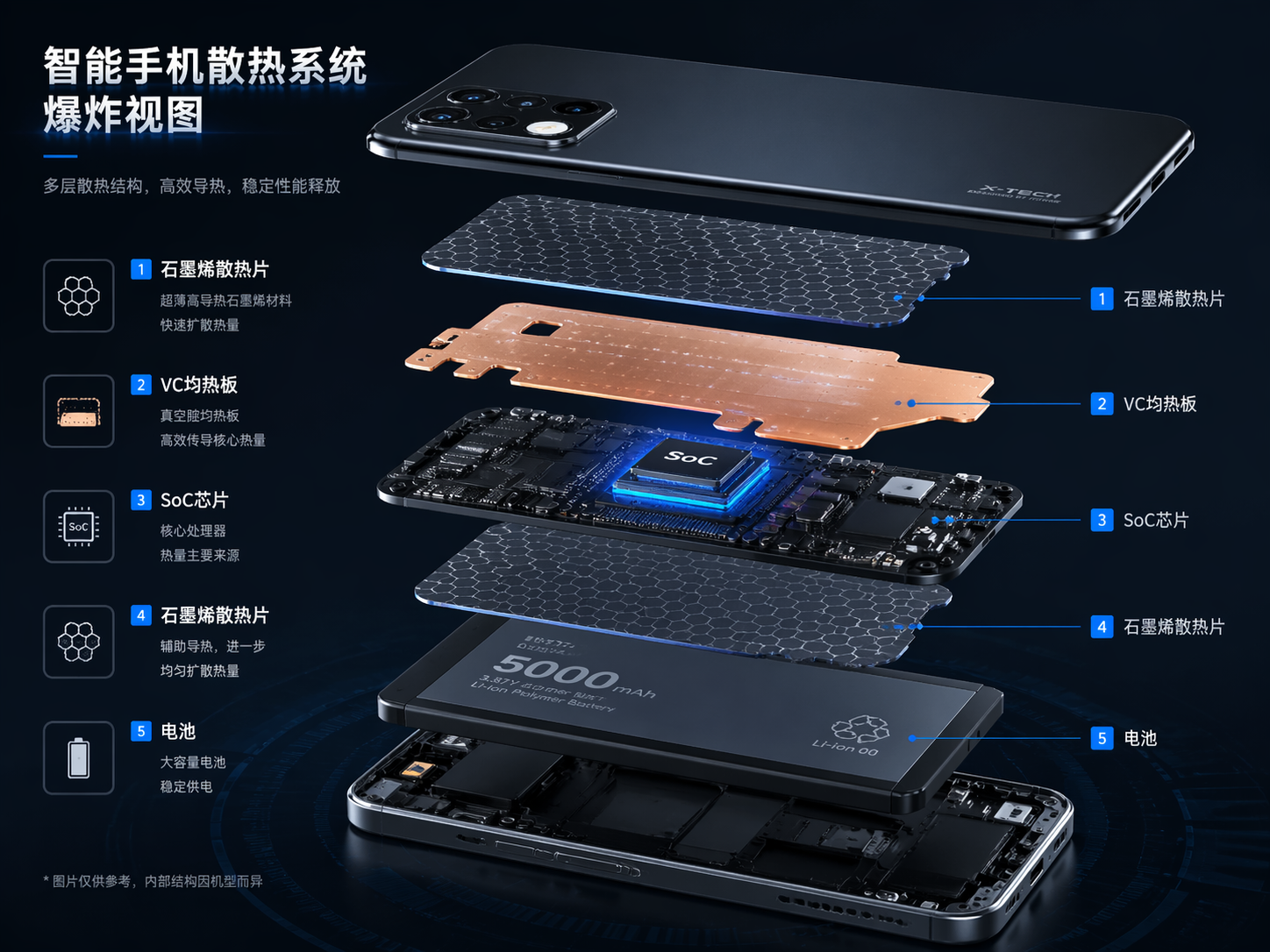 AI 生成图片，模型：GPT Image 2