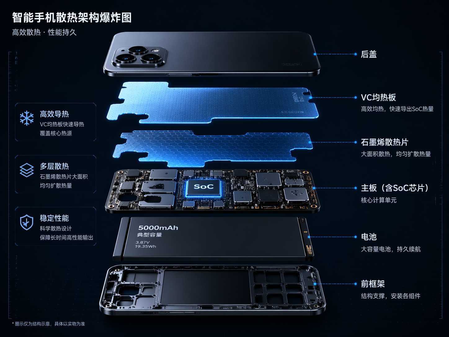 AI 生成图片，模型：GPT Image 2