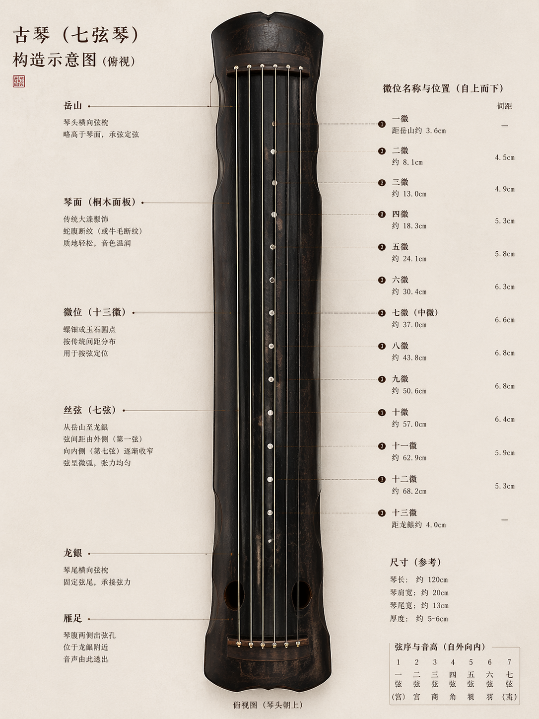 AI 生成图片，模型：GPT Image 2