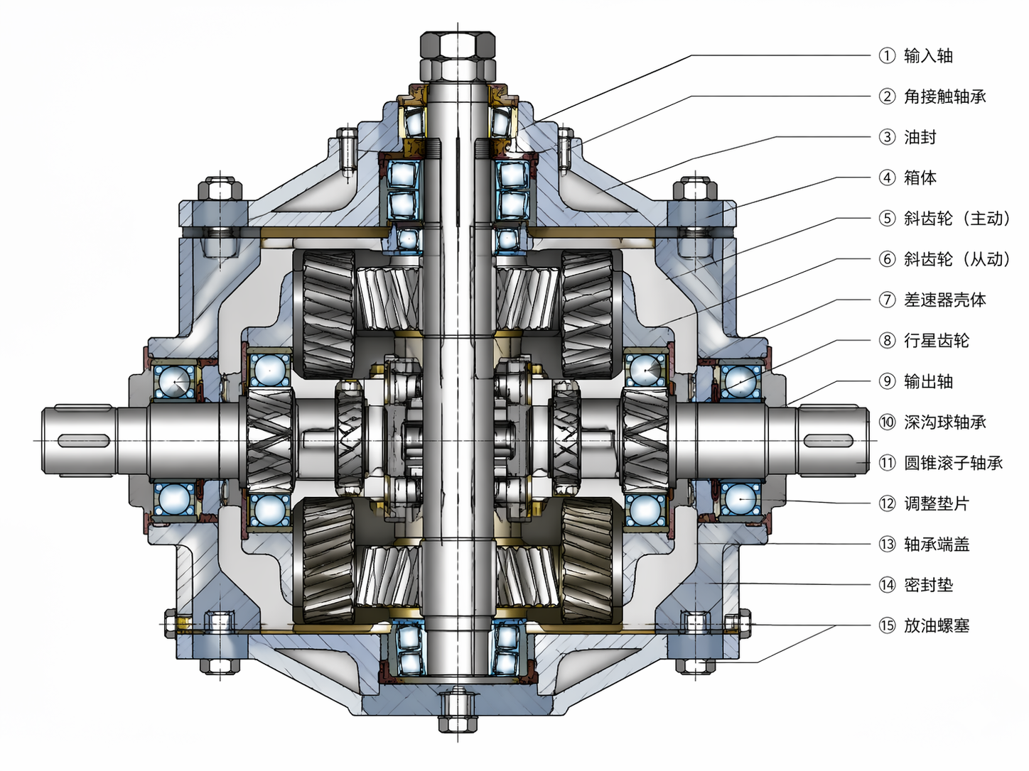 AI 生成图片，模型：GPT Image 2