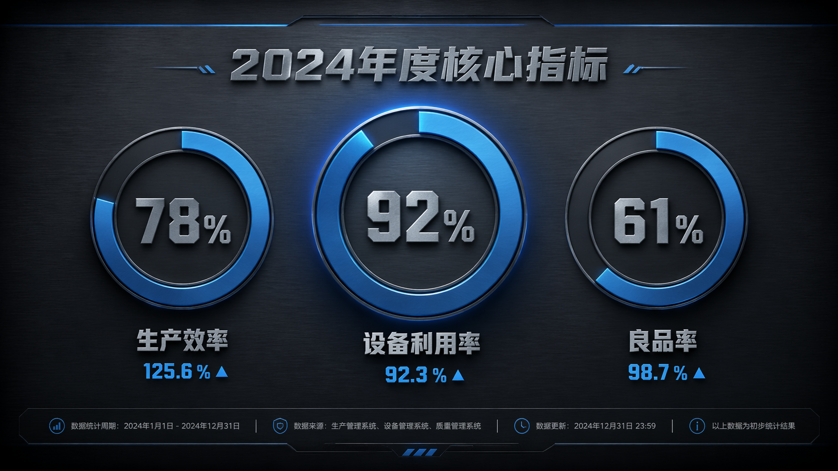 AI 生成图片，模型：GPT Image 2