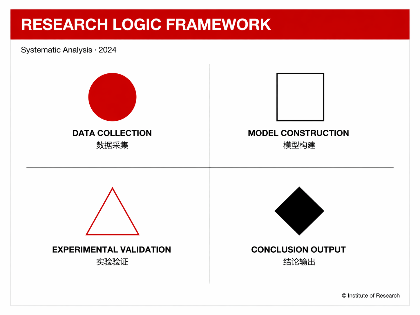 AI 生成图片，模型：GPT Image 2