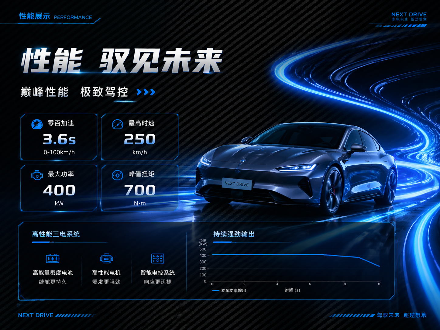 AI 生成图片，模型：GPT Image 2