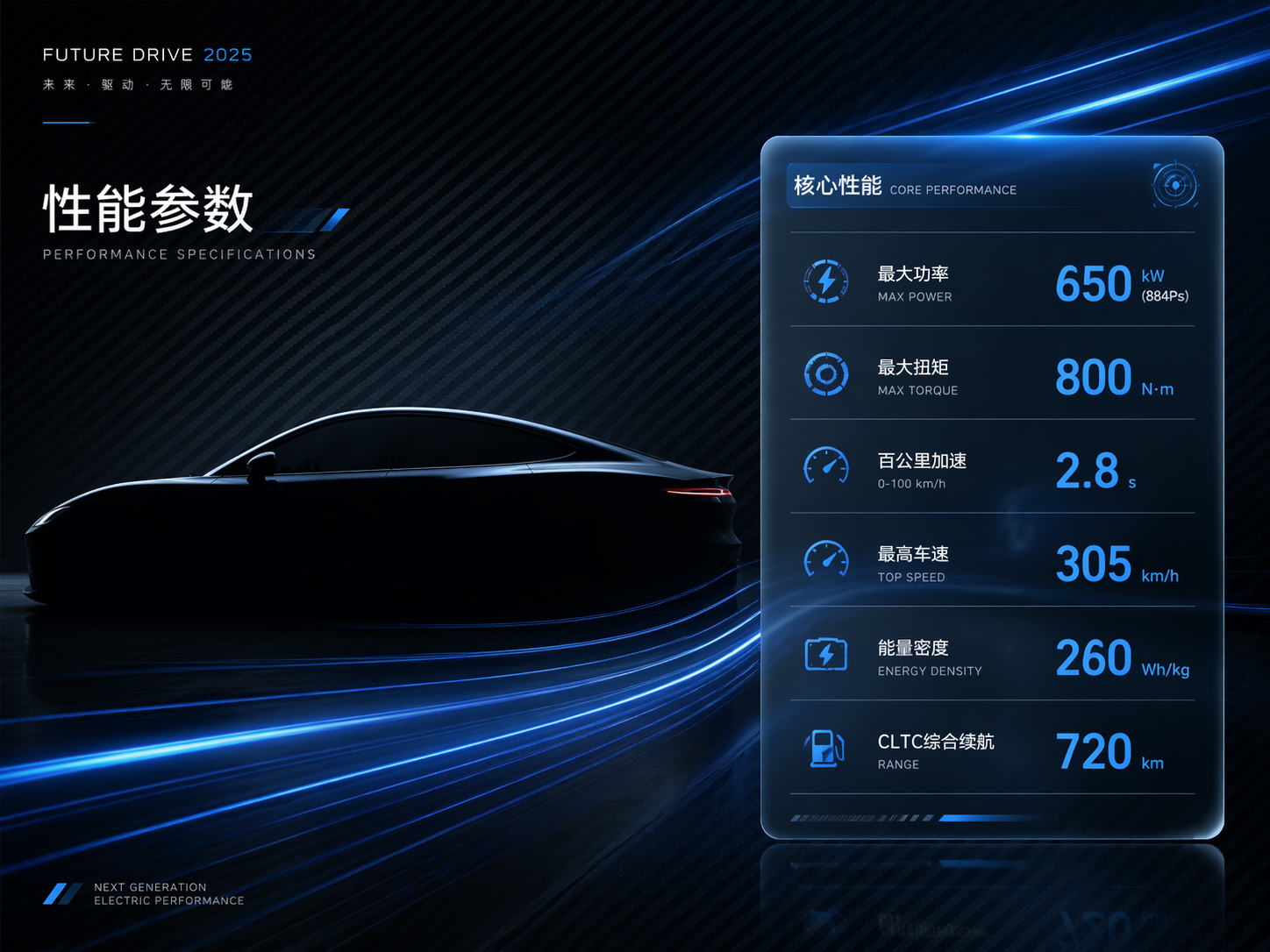 AI 生成图片，模型：GPT Image 2