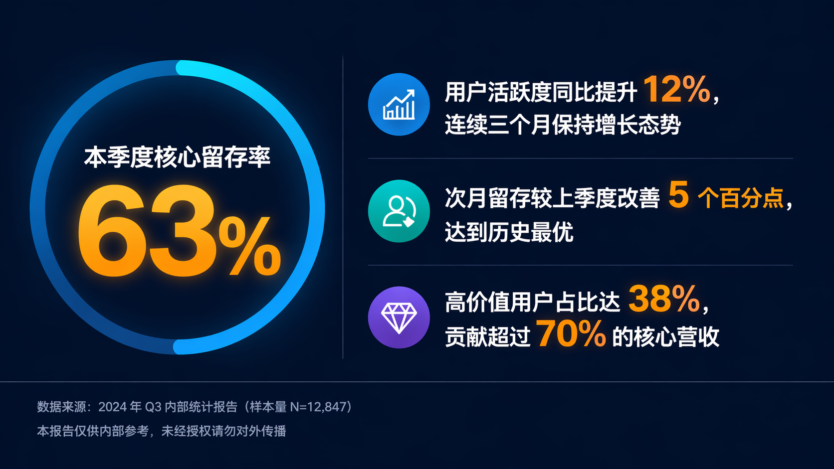 AI 生成图片，模型：GPT Image 2