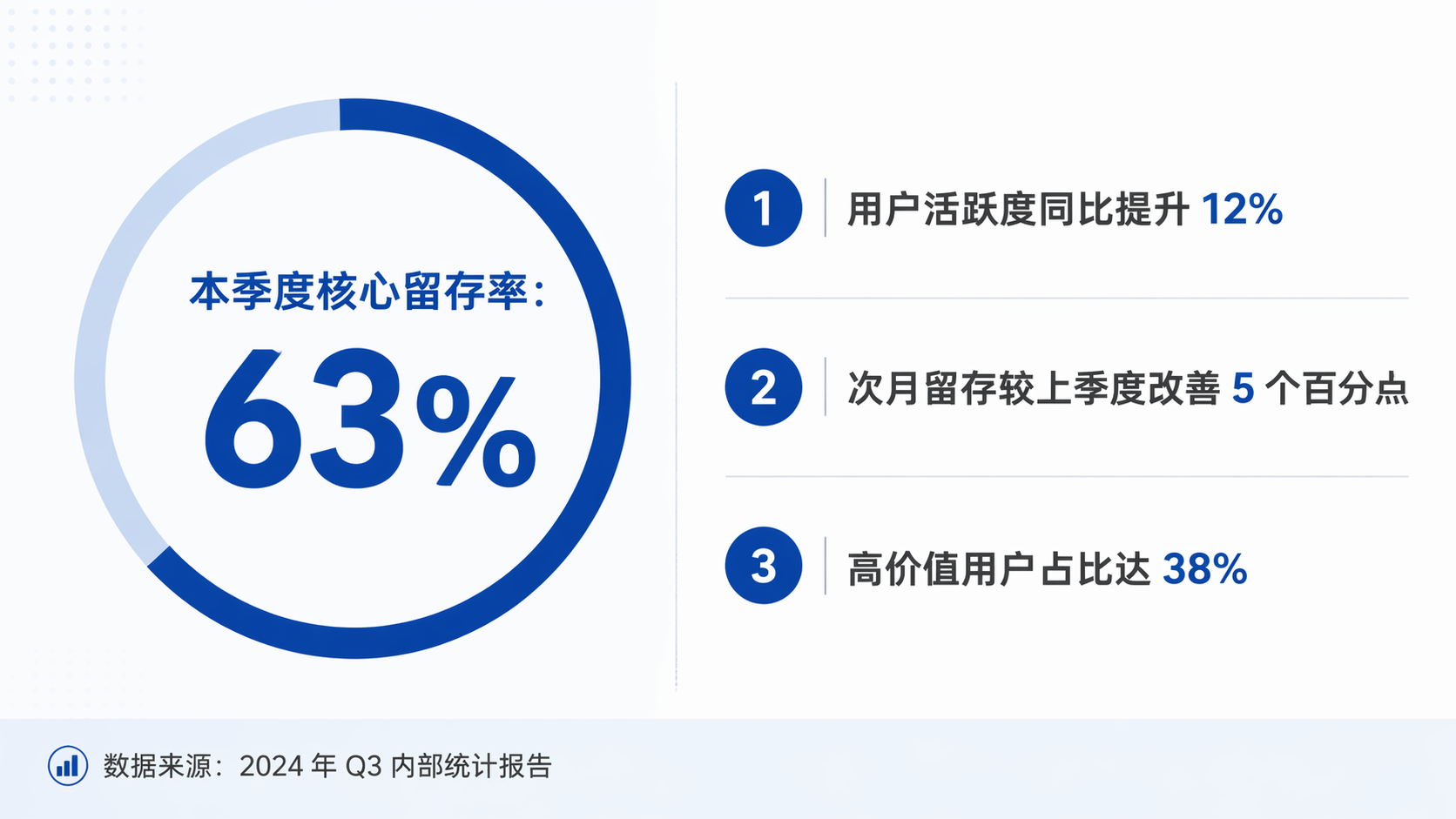 AI 生成图片，模型：GPT Image 2