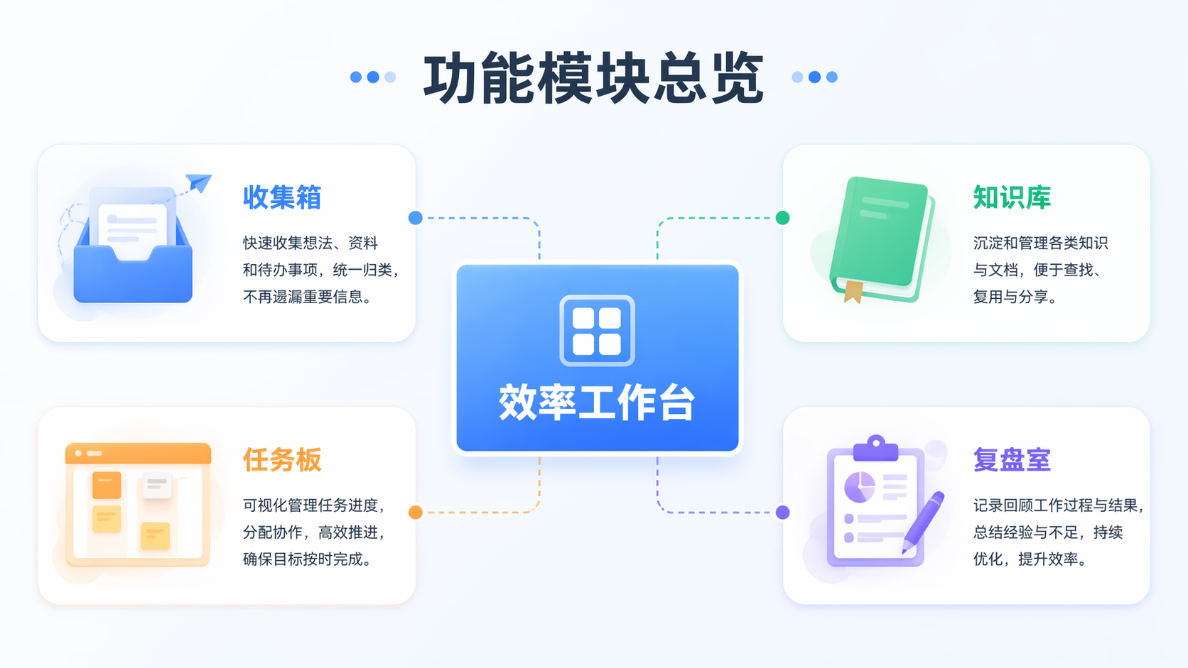 AI 生成图片，模型：GPT Image 2