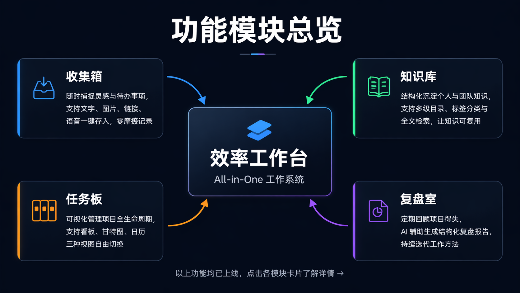 AI 生成图片，模型：GPT Image 2