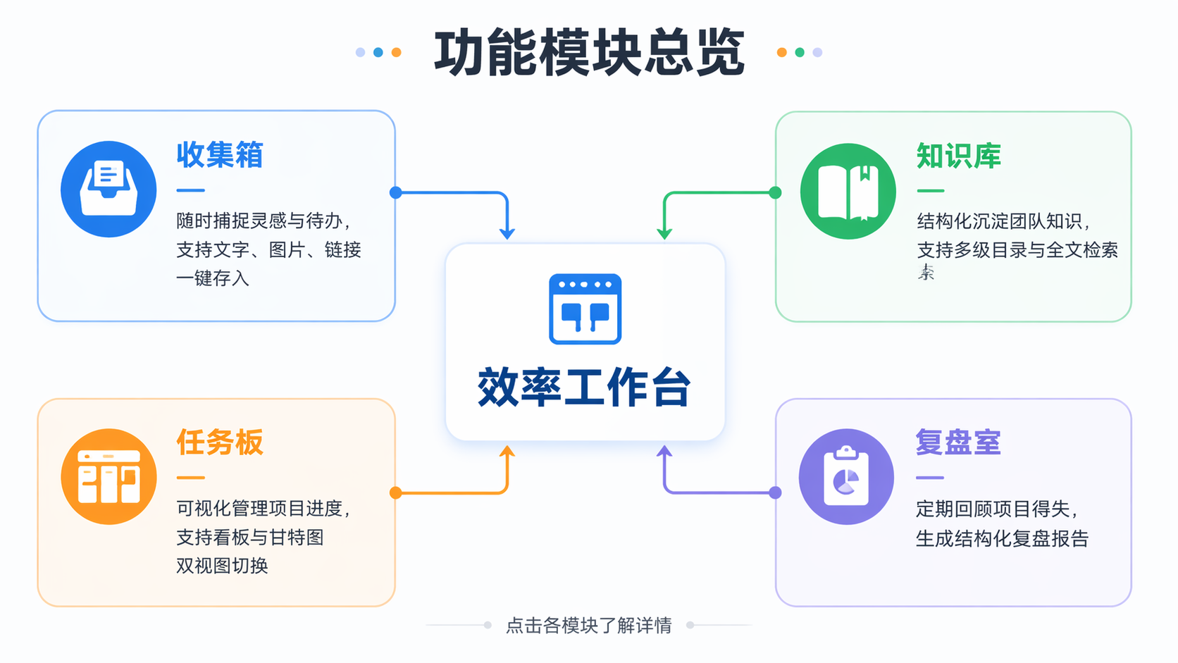 AI 生成图片，模型：GPT Image 2