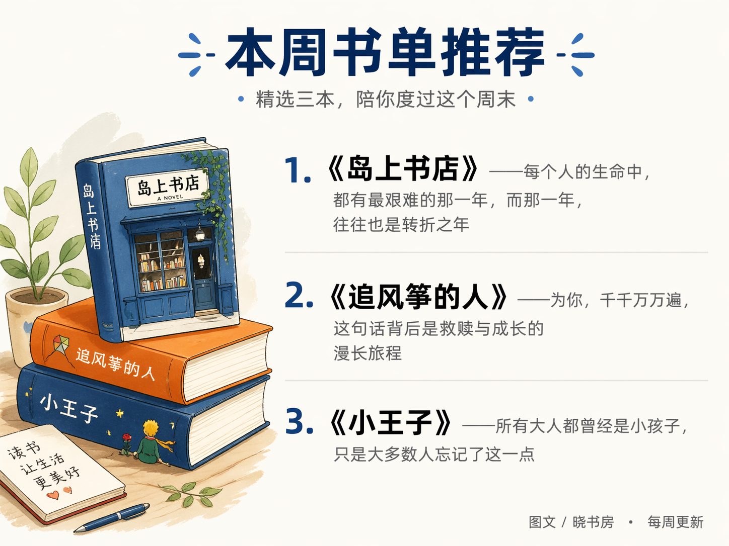 AI 生成图片，模型：GPT Image 2