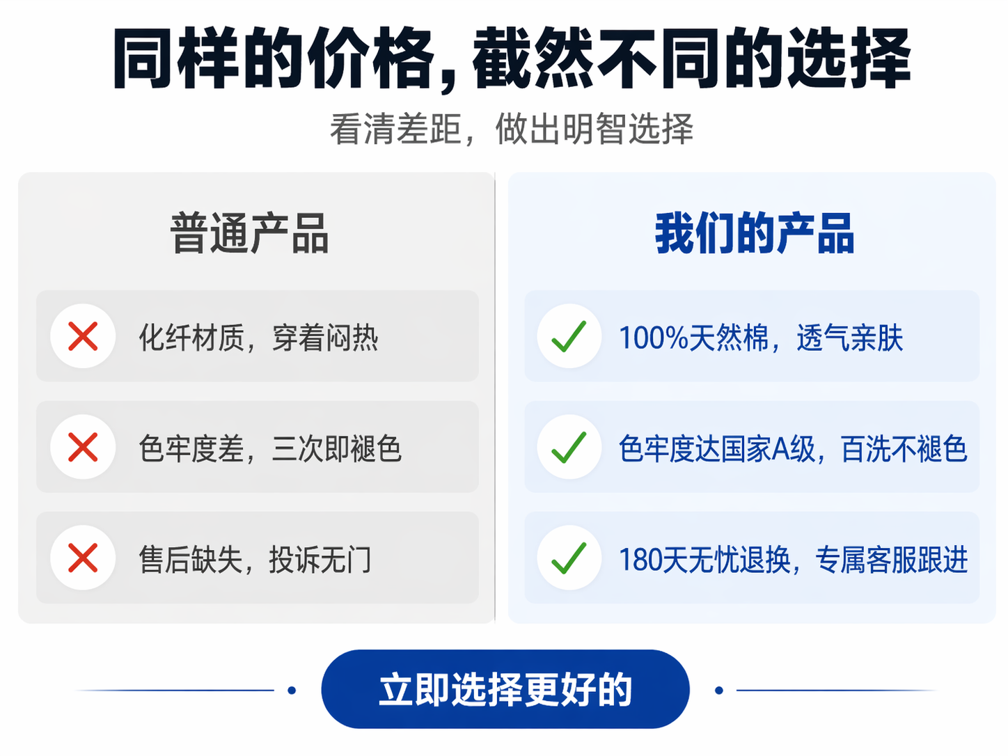 AI 生成图片，模型：GPT Image 2