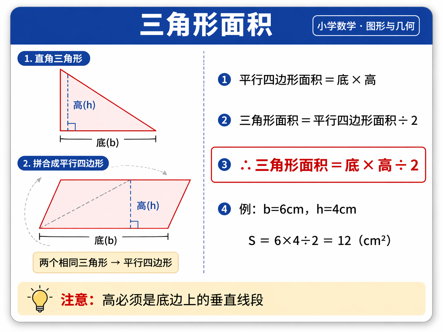 AI 生成图片，模型：GPT Image 2