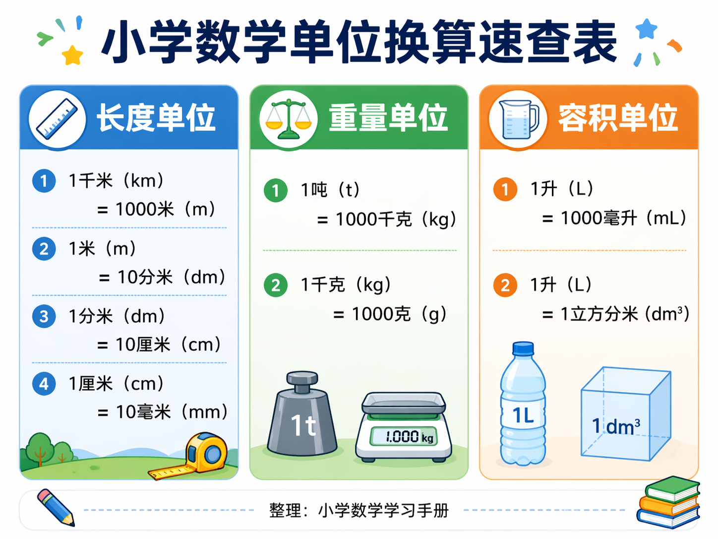 AI 生成图片，模型：GPT Image 2