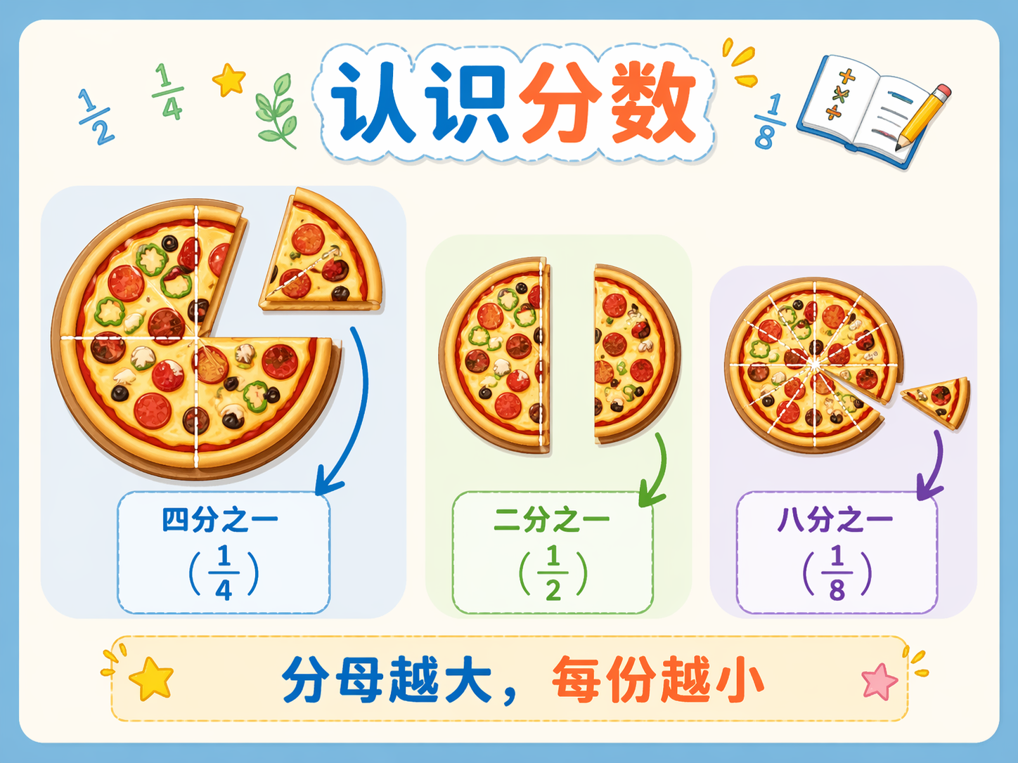 AI 生成图片，模型：GPT Image 2