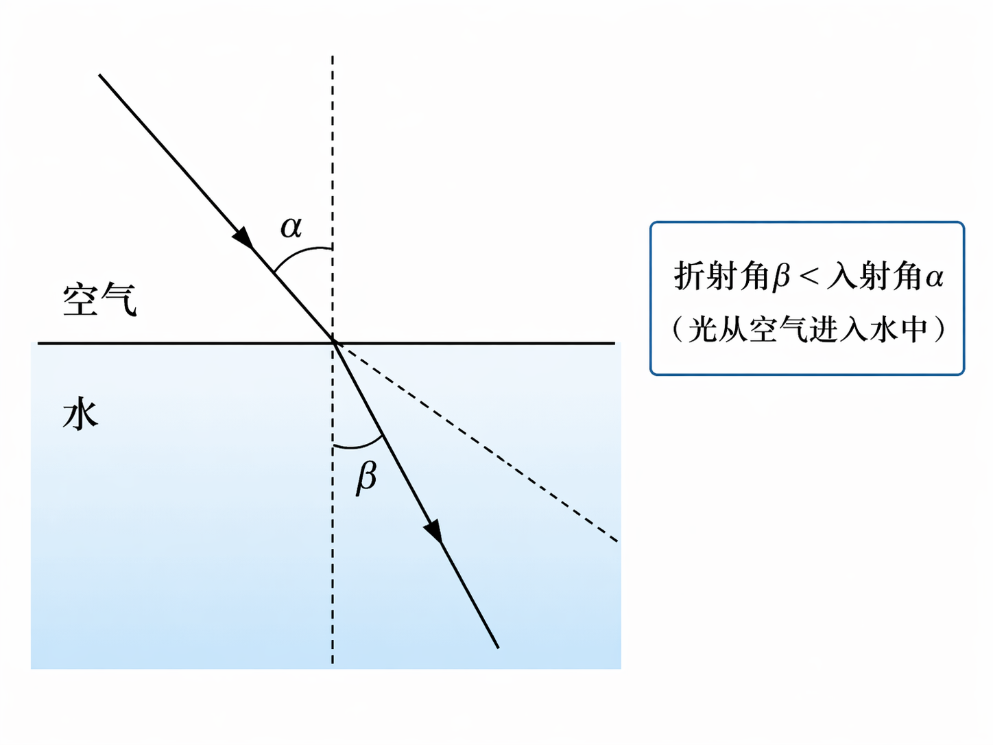AI 生成图片，模型：GPT Image 2
