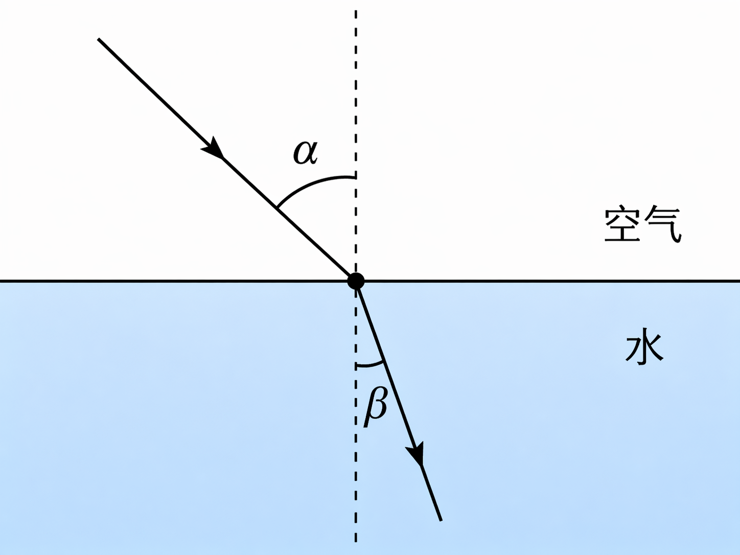 AI 生成图片，模型：GPT Image 2