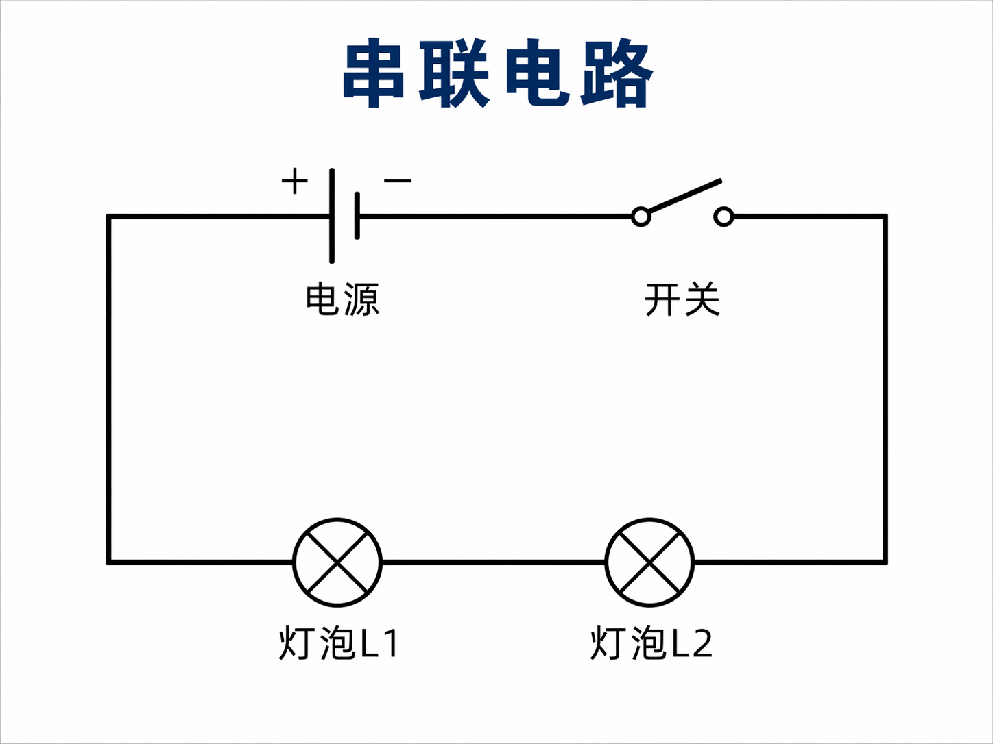 AI 生成图片，模型：GPT Image 2