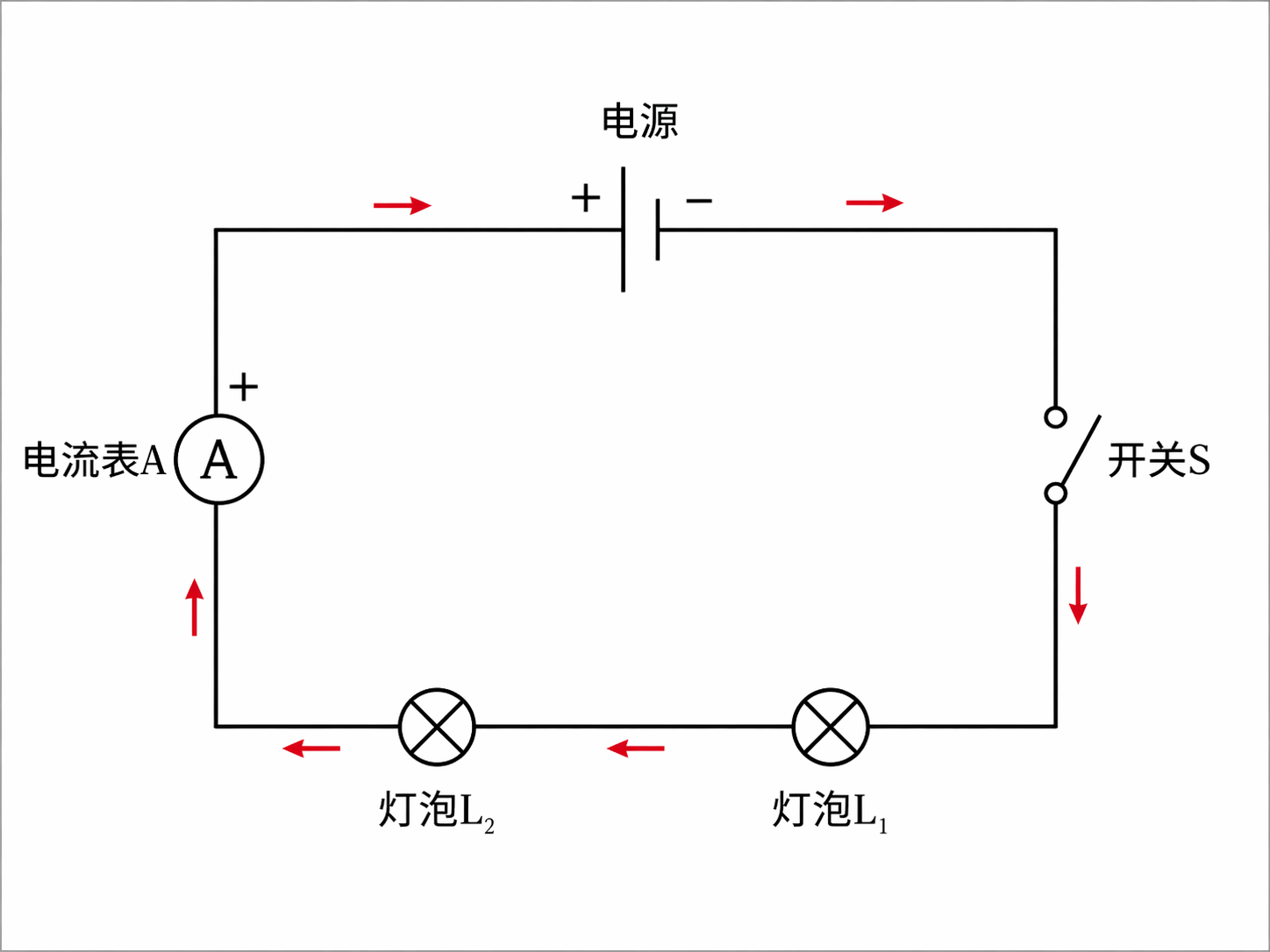 AI 生成图片，模型：GPT Image 2