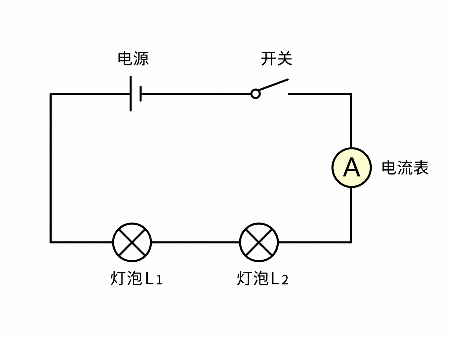 AI 生成图片，模型：GPT Image 2