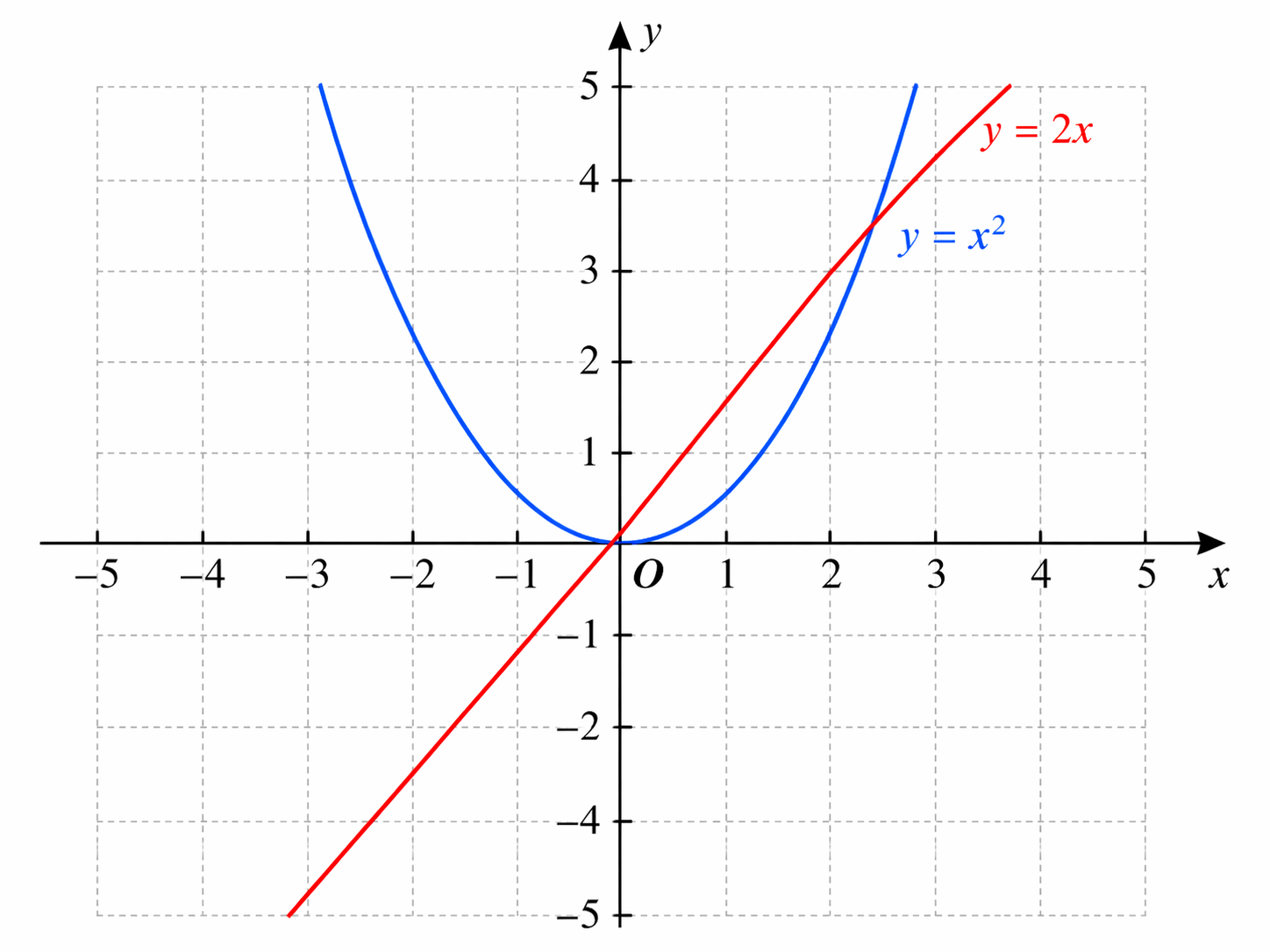 AI 生成图片，模型：GPT Image 2