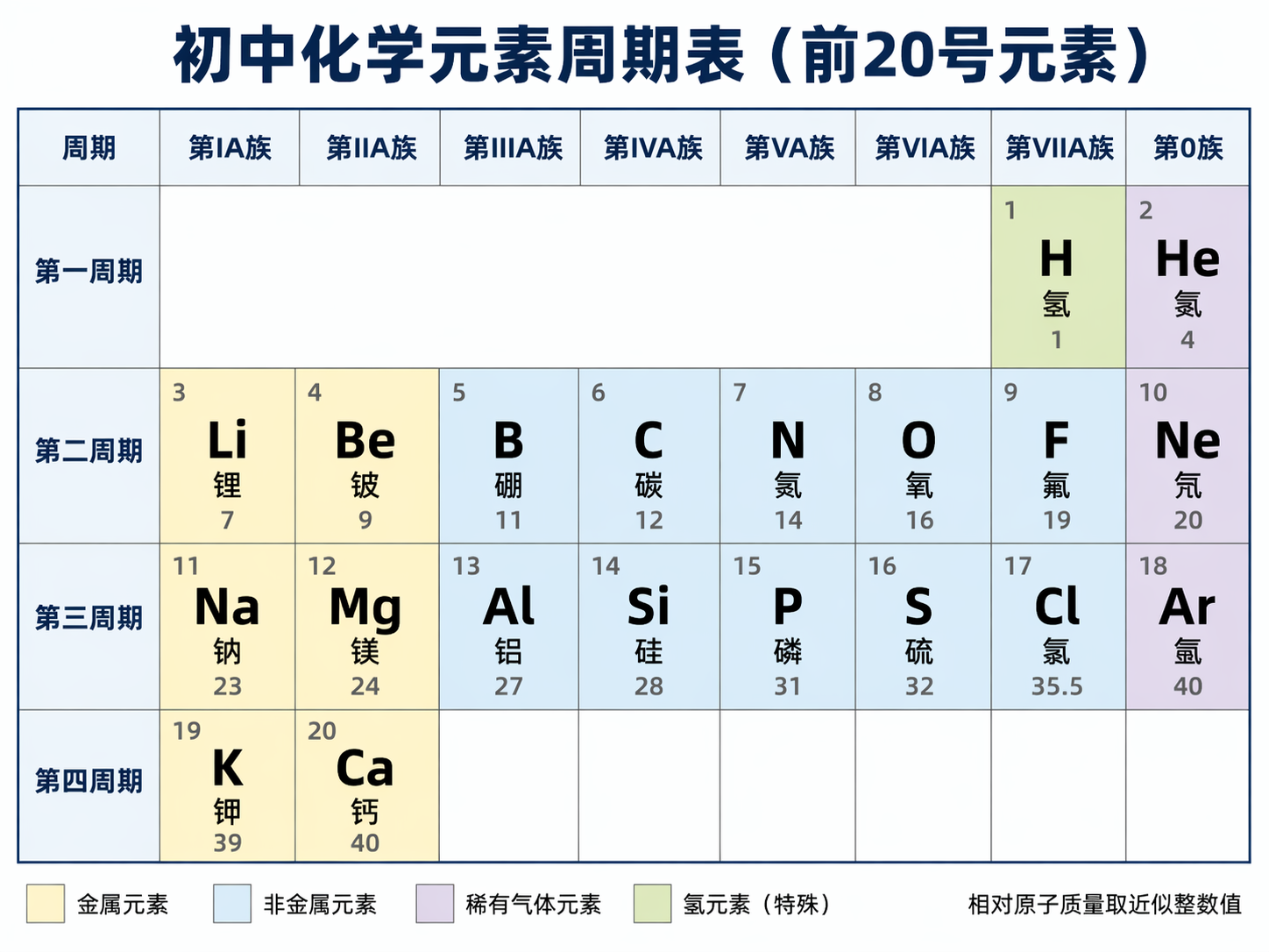 AI 生成图片，模型：GPT Image 2