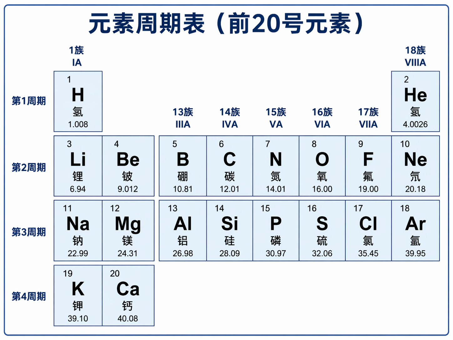 AI 生成图片，模型：GPT Image 2