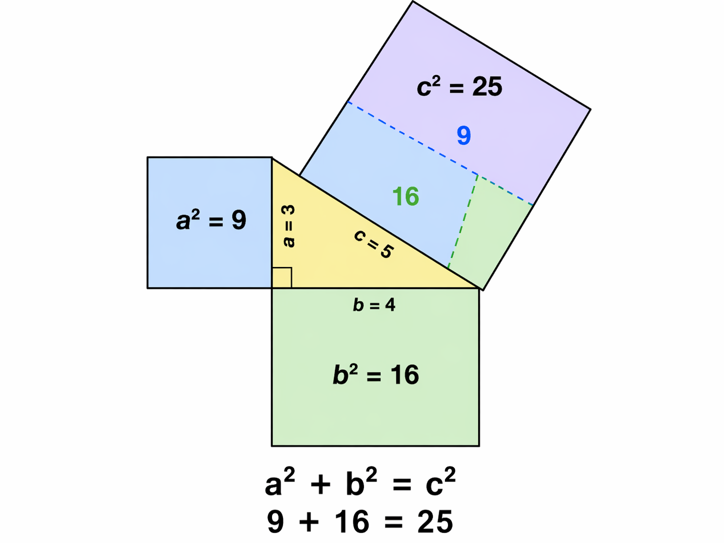 AI 生成图片，模型：GPT Image 2