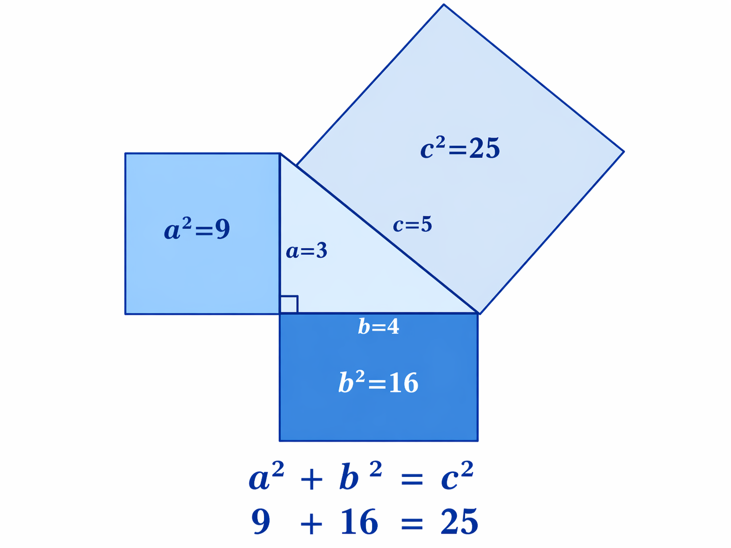 AI 生成图片，模型：GPT Image 2