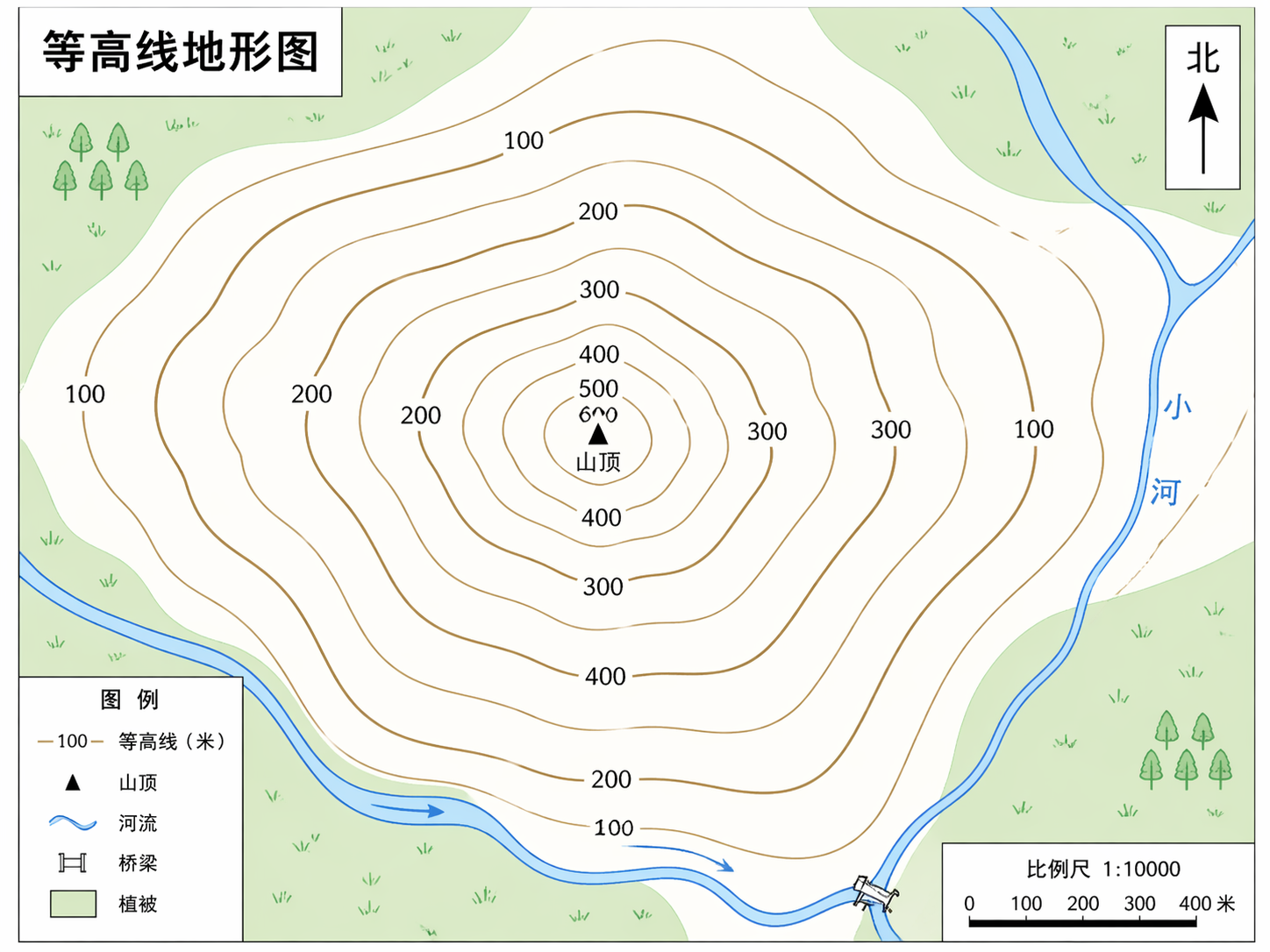 AI 生成图片，模型：GPT Image 2