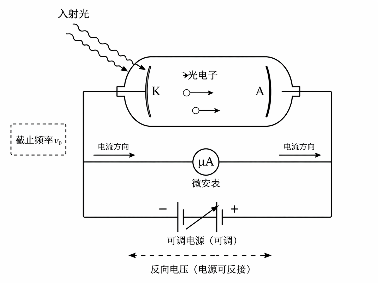 AI 生成图片，模型：GPT Image 2