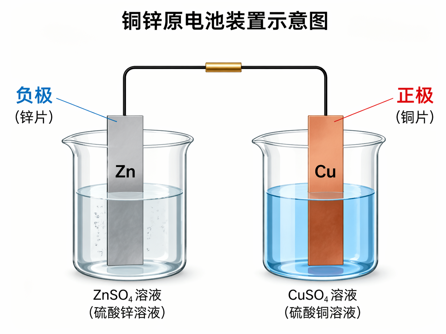 AI 生成图片，模型：GPT Image 2