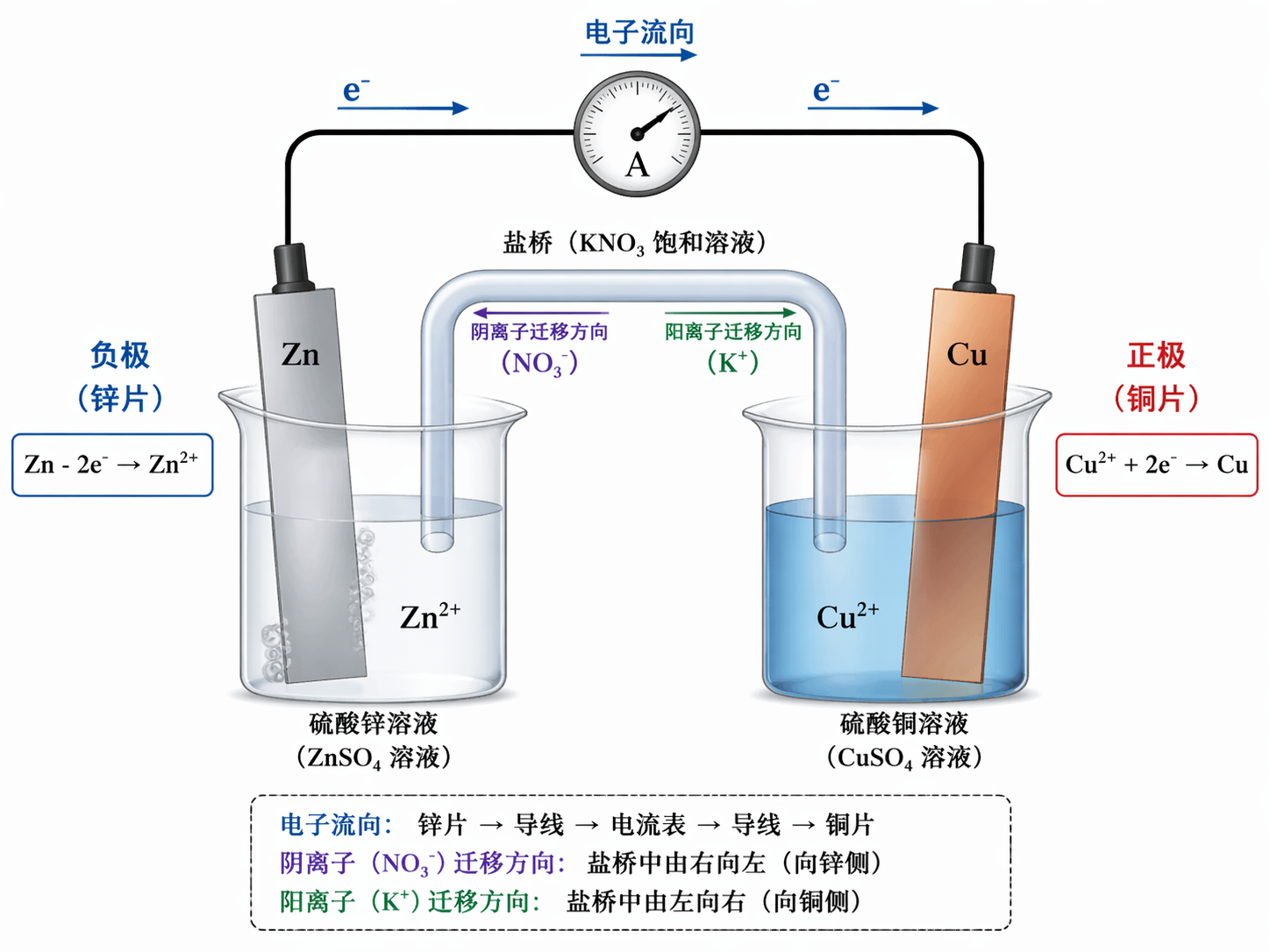 AI 生成图片，模型：GPT Image 2