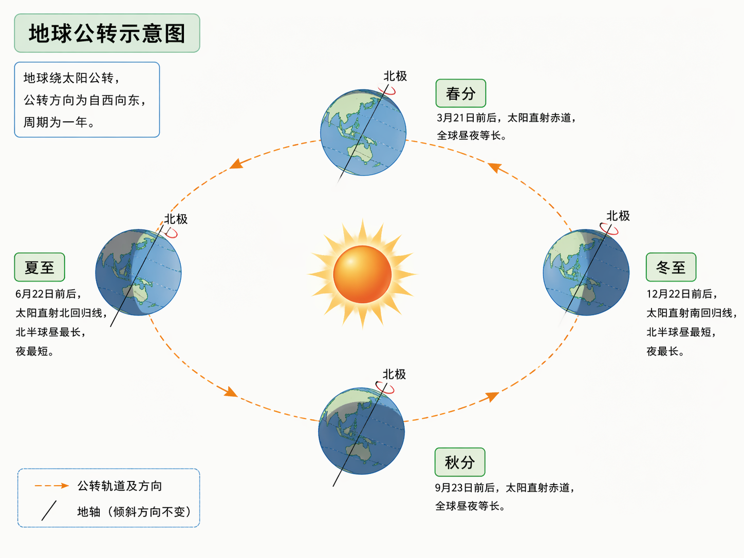 AI 生成图片，模型：GPT Image 2