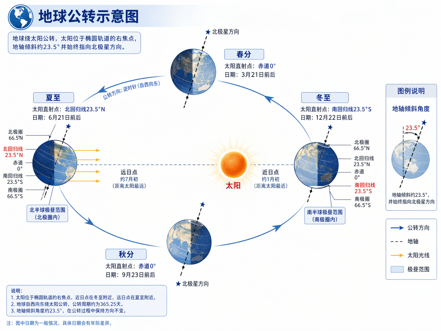 AI 生成图片，模型：GPT Image 2