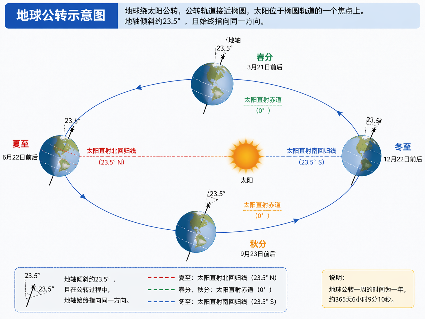 AI 生成图片，模型：GPT Image 2