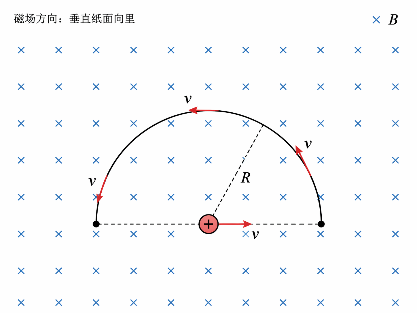 AI 生成图片，模型：GPT Image 2