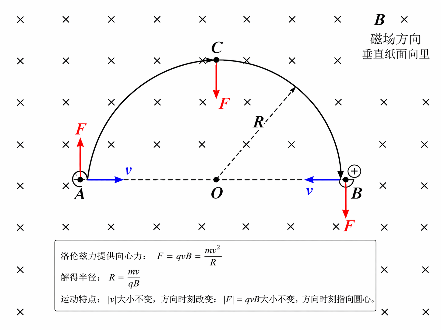 AI 生成图片，模型：GPT Image 2