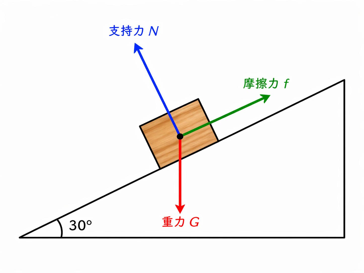 AI 生成图片，模型：GPT Image 2