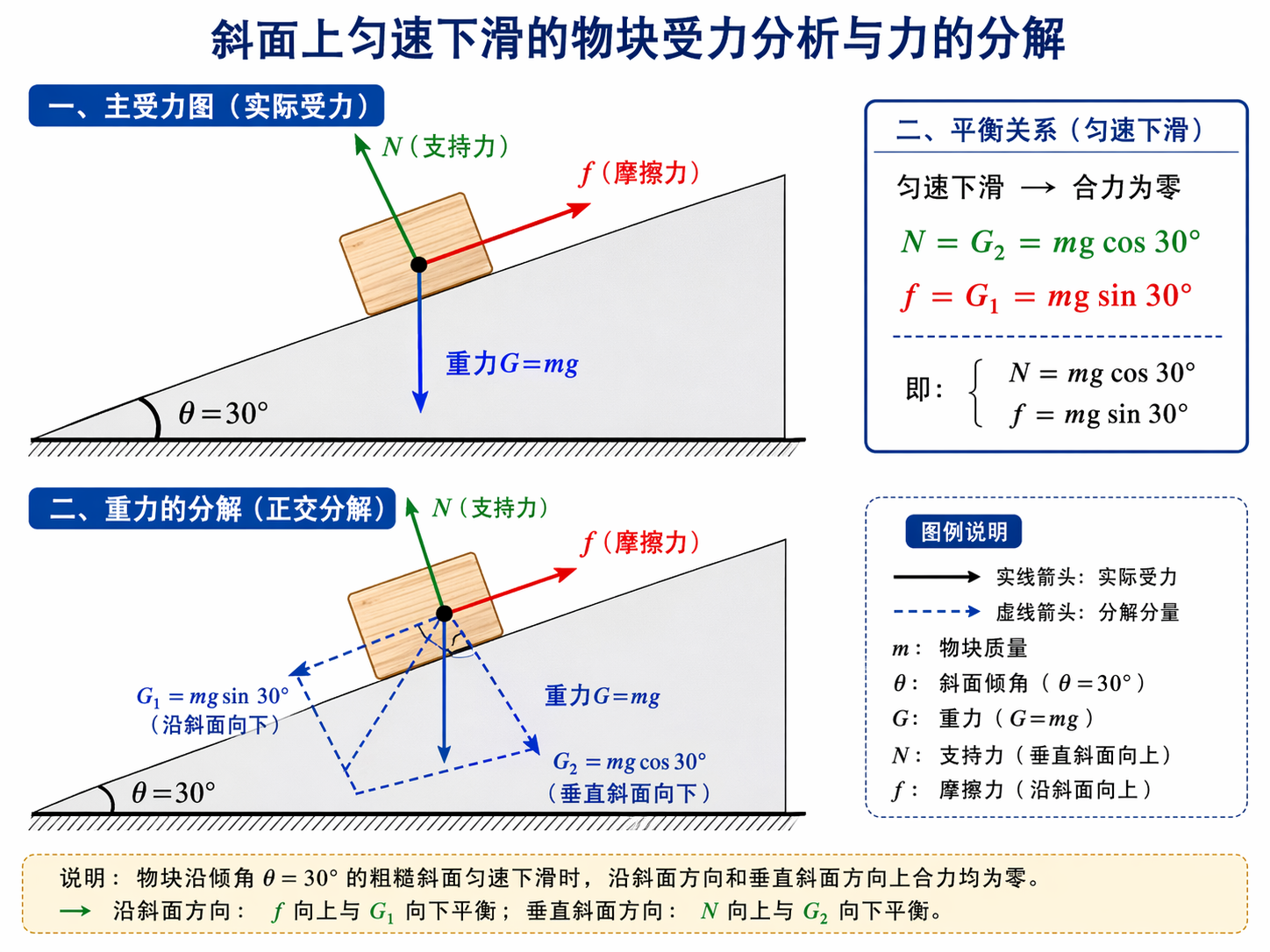 AI 生成图片，模型：GPT Image 2