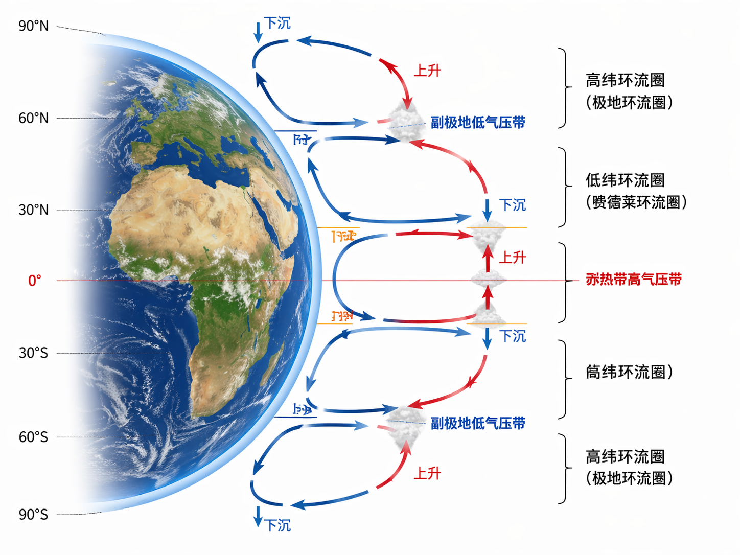 AI 生成图片，模型：GPT Image 2