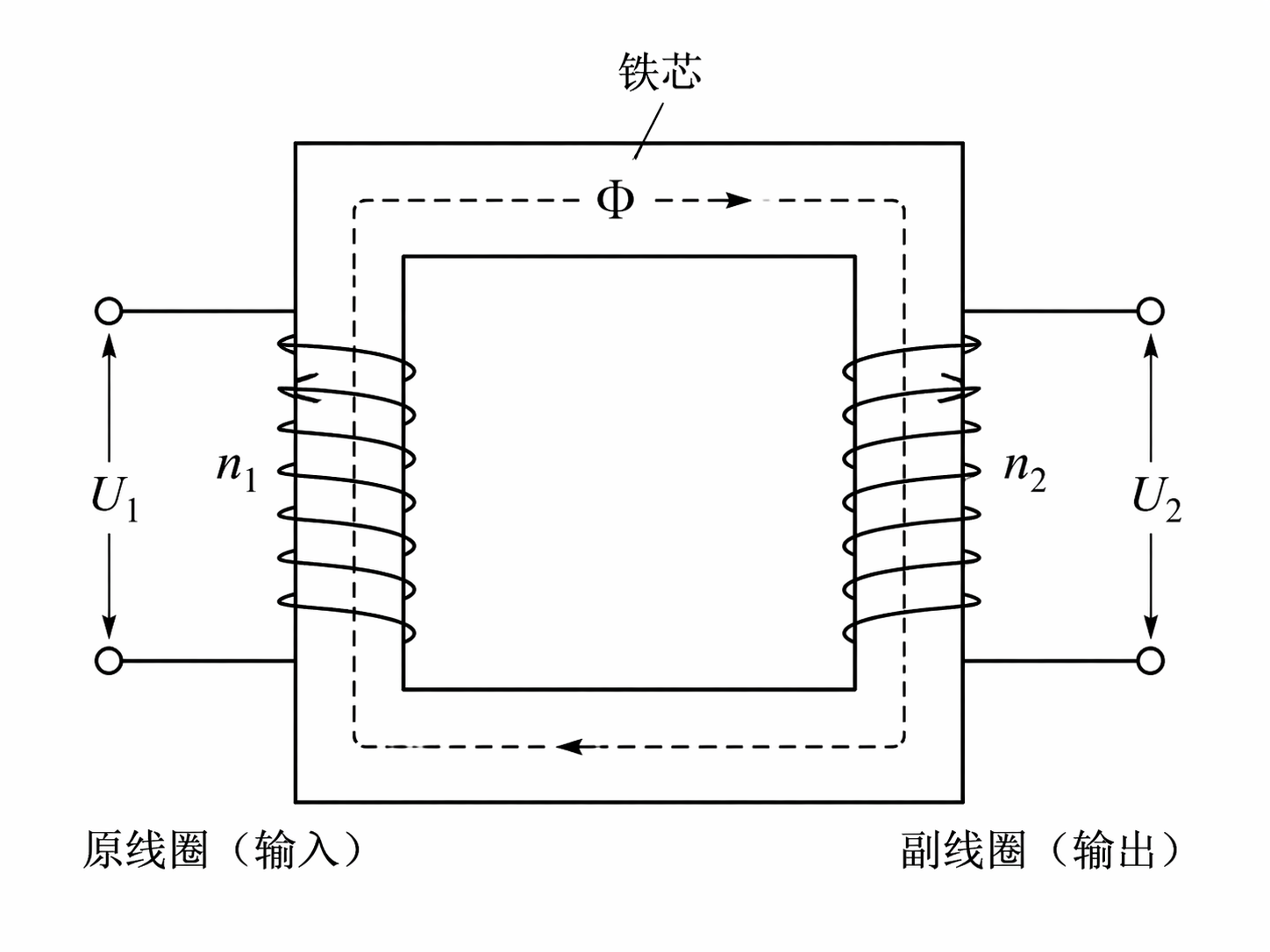 AI 生成图片，模型：GPT Image 2