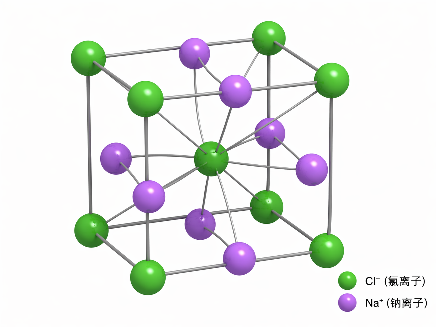 AI 生成图片，模型：GPT Image 2