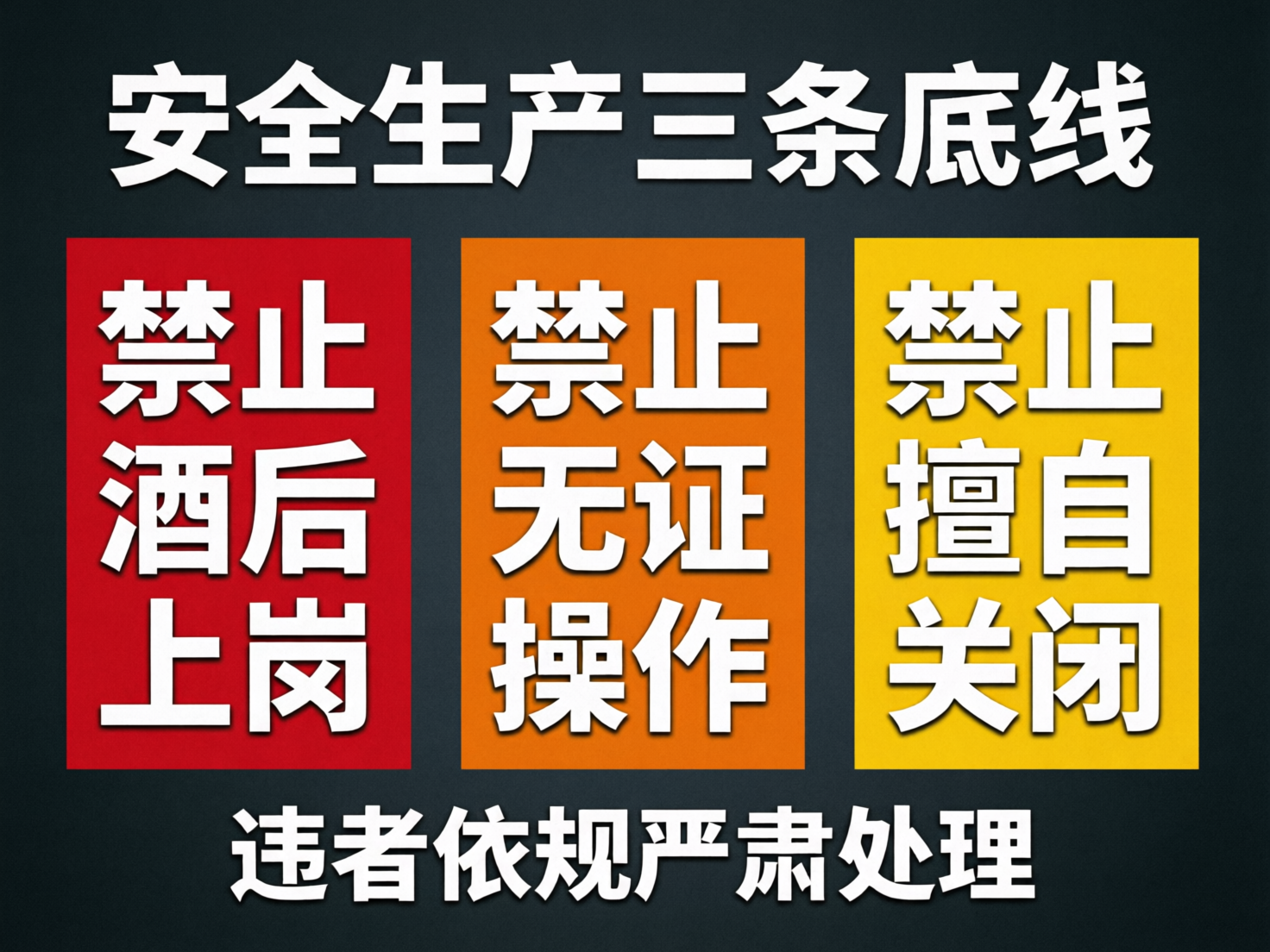 图中展示了一张关于安全生产的宣传海报，背景为深灰色的磨砂质感。画面顶部用醒目的白色粗体字写着“安全生产三条底线”。海报中心并排排列着三个垂直的长方形色块，从左至右依次为红色、橙色和黄色，每个色块内都印有白色的警示标语。红色块内容为“禁止酒后上岗”，橙色块为“禁止无证操作”，黄色块为“禁止擅自关闭”。画面底部还有一行较小的白色文字，写着“违者依规严肃处理”。

作为一张 AI 生成的图片，其文字排版虽然整齐，但存在明显的细节缺陷。首先，文字的笔画边缘不够平滑，部分汉字（如“岗”字和“闭”字）的内部结构出现了轻微的扭曲和粘连。其次，文字下方的阴影效果处理得不够自然，显得有些生硬。最明显的 AI 特征在于最右侧黄色区域的“关闭”二字，其字体风格与前两组略有出入，且“闭”字的门字框比例失调，显示出 AI 在处理复杂汉字结构时的局限性。