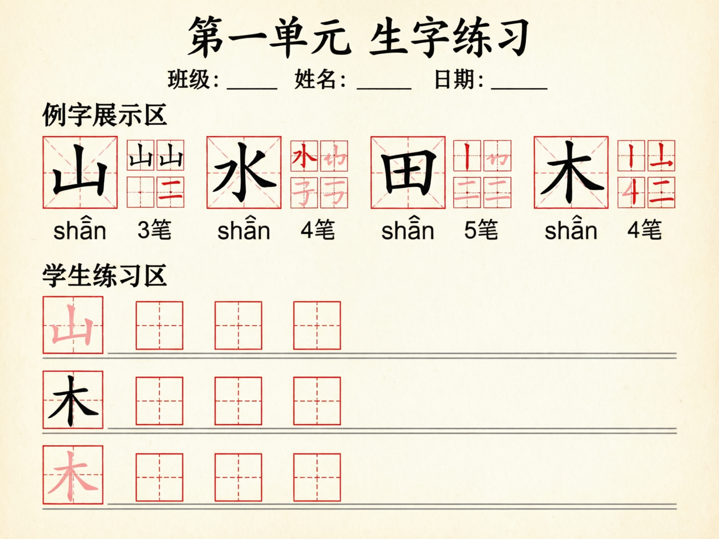 图中展示了一张模拟中文生字练习帖的页面，背景为淡米色纸张质感。页面顶部印有“第一单元 生字练习”的标题，下方设有班级、姓名和日期的横线。画面分为“例字展示区”和“学生练习区”两个部分。展示区列出了“山、水、田、木”四个汉字，每个字都配有田字格、笔画拆解和拼音。

然而，这张图片存在明显的 AI 生成错误和逻辑缺陷。首先，拼音标注完全错误，所有汉字下方的拼音统一显示为带有奇怪声调符号的“shân”，且声调符号并不符合汉语拼音规范。其次，笔画拆解部分逻辑混乱，例如“水”字的拆解中出现了不相关的字符，且标注的笔画数与实际不符。在下方的练习区，汉字排列不一致，第一行是淡红色的“山”，后两行却重复出现了黑色的“木”和淡红色的“木”，缺乏教学逻辑。整体排版虽然整齐，但内容错误百出，无法作为实际教学使用。
